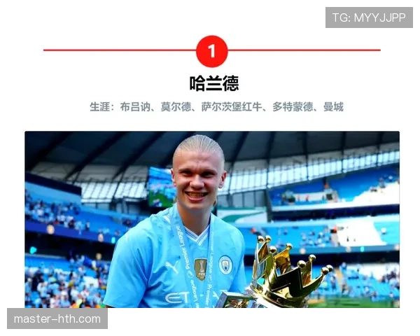 哈兰德刷新年轻进球纪录，成为足坛新星典范