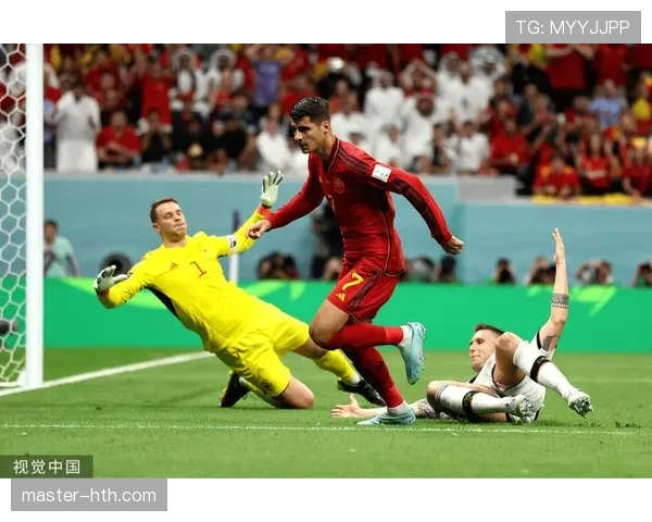 诺伊尔扑救威胁指数