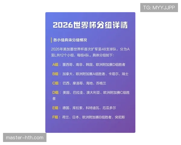 2026世界杯最有机会逆袭的球队分析